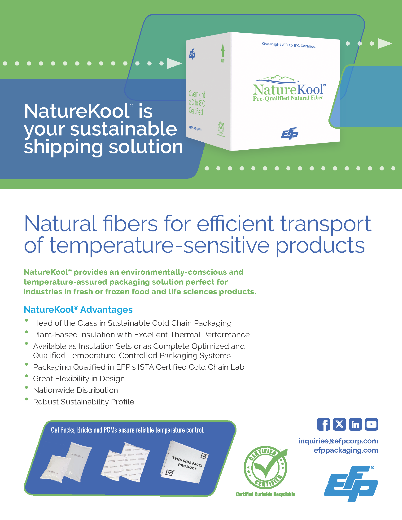 04 Naturekool Prequalified 06.18.2025 Page 1